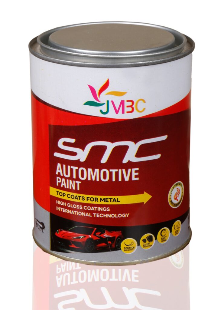 Automotive Paint in India